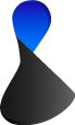 Pricing to customer needs and cost optimization
